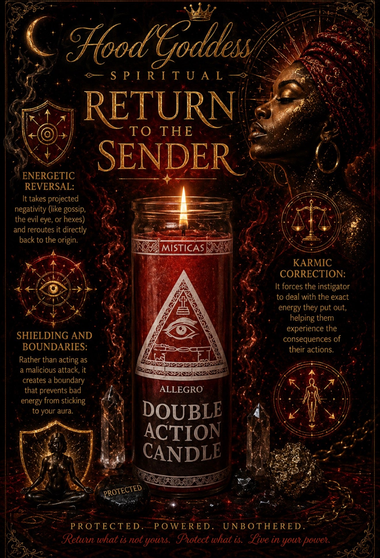 Return Back to the sender (7 day candle)