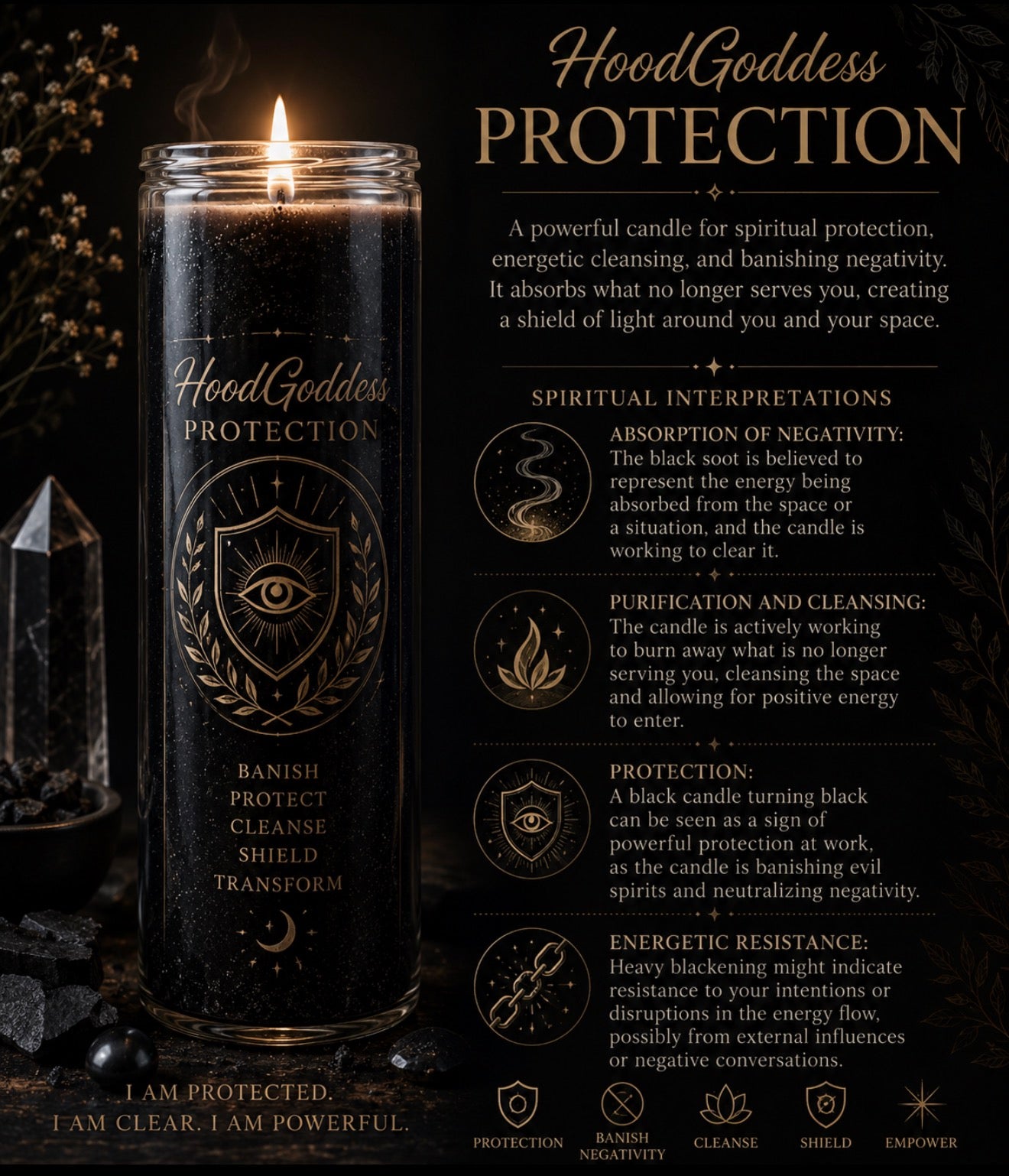 Black Protection candle
